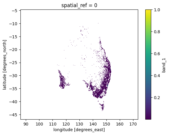 ../_images/tutorials_Weighting_Results_12_1.png