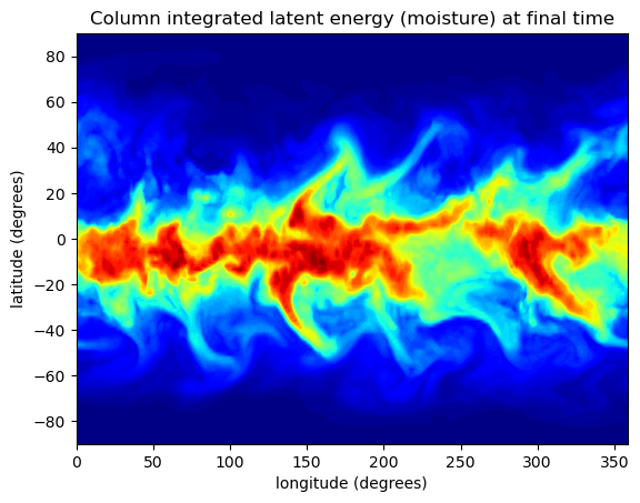 ../_images/tutorials_Energy_Budgets_21_0.png